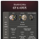 스마트21 | 등산 러닝 스마트워치 추천 화웨이 GT 6 Pro 후기 21일 배터리에 놀람!