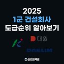(주)대원종합건설 | 2025 1군 건설회사 도급순위 알아보기(금성백조건설, 대림, 대원)