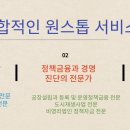 동탄행정사 이미지