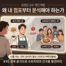 성은공조 | 내 가게에 대해 한 문장도 못 쓴다면 상권분석도 의미 없다.