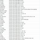 다다헤어클럽 이미지