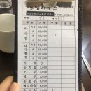 울산웰빙식당 이미지