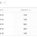 광명종합터미널 이미지