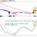 이룸이엔지 이미지