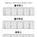 2023년 9월 실시 9월 모평-생1,생2 문제 및 정답, 해설 이미지