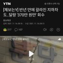 와이텐