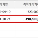 에이엠씨아시아주