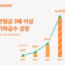 당근수퍼 이미지