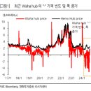 유정산업 이미지