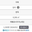 두라리 민박 네이버블로그