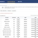 서울리더스내과의원 이미지