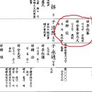 9세대 정총의 사위들 이미지