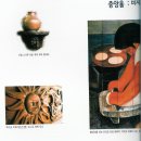 중남미문화원부설박물관 Daum카페