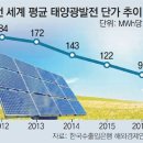 대신태양광 이미지