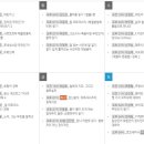 고대학당학원