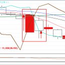 삼광파크 이미지