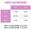 세무사 이미지