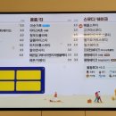 빽다방청라좋은