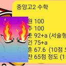 지샘입시학원 이미지