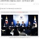 별내삼정 공인중개사사무소 | &#34;2일 만에 2천만 원 폭등&#34; | 10.15 규제 제외된 비규제지역, 실시간 데이터로 본 현실