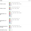 현대자동차BLUhands 이미지