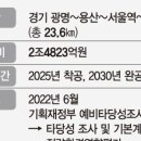 광명건설정보