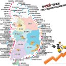 한국보건의료연수원 이미지