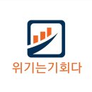 (6/18) 장전 뉴스 및 관련주 (자율주행/자동차부품/2차전지/전기차/전고체배터리/방산/화장품/음식료...