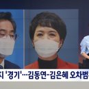 [JTBC 여론조사] 경기 민심 - 김동연-김은혜 오차범위 접전, 검찰 수사권 분리, 새 정부 인선…찬반 여론도 팽팽 이미지