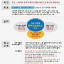 헬스연구소 이미지