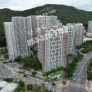 부동산 박사 행정사 사무소 이미지