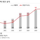 온프로텍 이미지