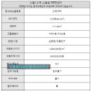 신흥하나공인중개사사무소 이미지