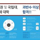 위아낫컴퍼니
