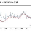 스마트교역 이미지