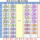 제1회 온누리시스템배 교류전 조편성 경기진행표 등 이미지