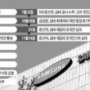 삼정분식 이미지