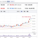 덕산자동차 이미지