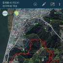 마우골약수터 이미지