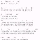 통기타(중급A) 이미지