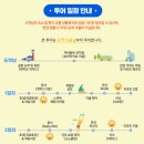 보라카이 가이드맨 | 필리핀 보라카이 자유여행 준비 가이드맨 단독 패키지 하나로 끝