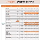 으뜸아이안경 이미지