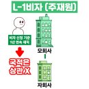 L-1 이미지