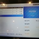 유가제빵소