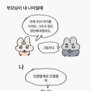 서울깍두기(용인처인구청점) 이미지