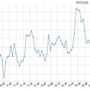 아미코젠㈜ 이미지