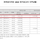 이앤텍 이미지