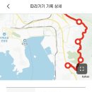 안민고개길 입구 이미지