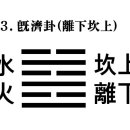 63. 수화기제괘水火旣濟卦䷾ 괘사卦辭 이미지