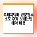 우체국앞 그집 | 우체국택배 방문접수 소포 후기 보내는법 예약 비용